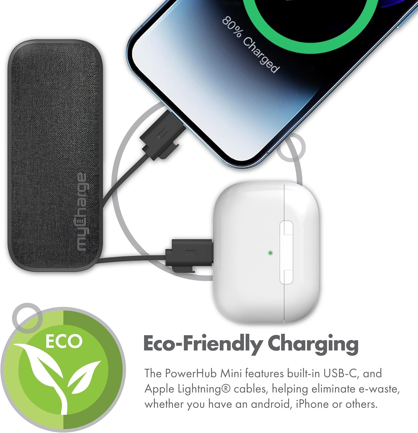 Powerhub Mini Portable Charger for Iphone - 3000Mah & Built in Cables (Lightning, Type C) 12W Turbo USB C Power Bank Fast Charging Battery Pack (Black)