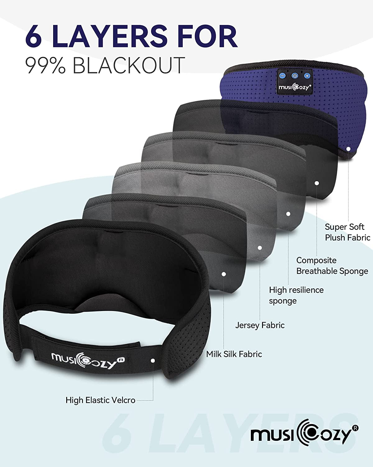 Sleep Headphones Bluetooth 5.2 Headband Breathable Sleeping Headphones, Wireless Music Eye Mask Earbuds Earphones for Side Sleepers Men Women Air Travel Cool Tech Gadget Gifts