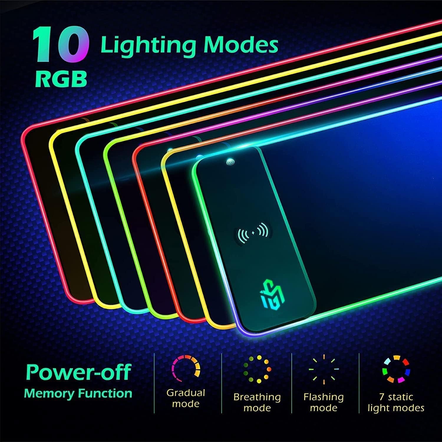 Wireless Charging RGB Gaming Mouse Pad 15W, LED Mouse Mat 800X300X4Mm, 10 Light Modes Extra Large Mousepad Non-Slip Rubber Base Computer Keyboard Mat for Gaming, Macbook, PC, Laptop, Desk